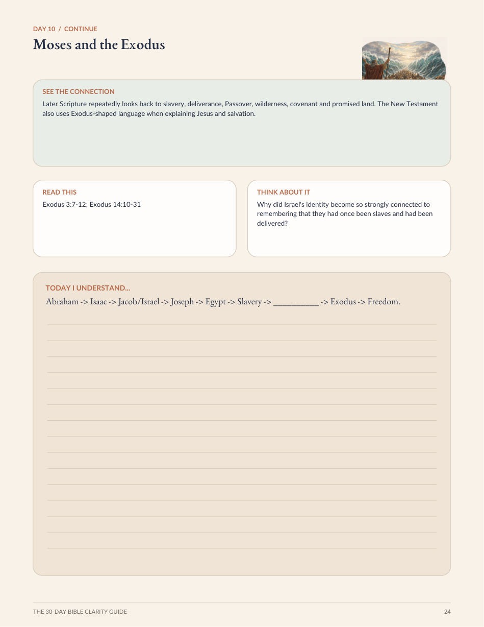 Moses and the Exodus reflection page preview
